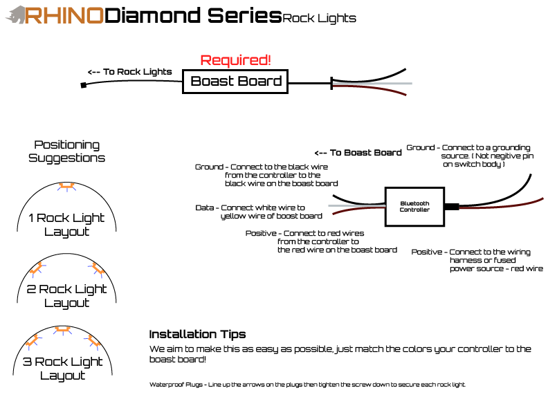 Rhino Lights Whip Lights Diagram